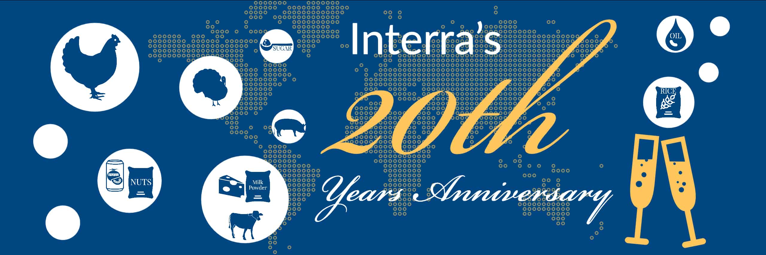 Interra– 20 Years of Commitment to the Food Industry