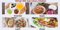Interra International | Food Industry News